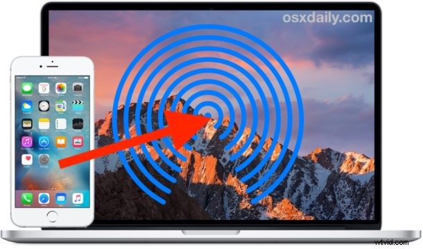 How to AirDrop Files from iPhone to Mac: Easy Step-by-Step Guide