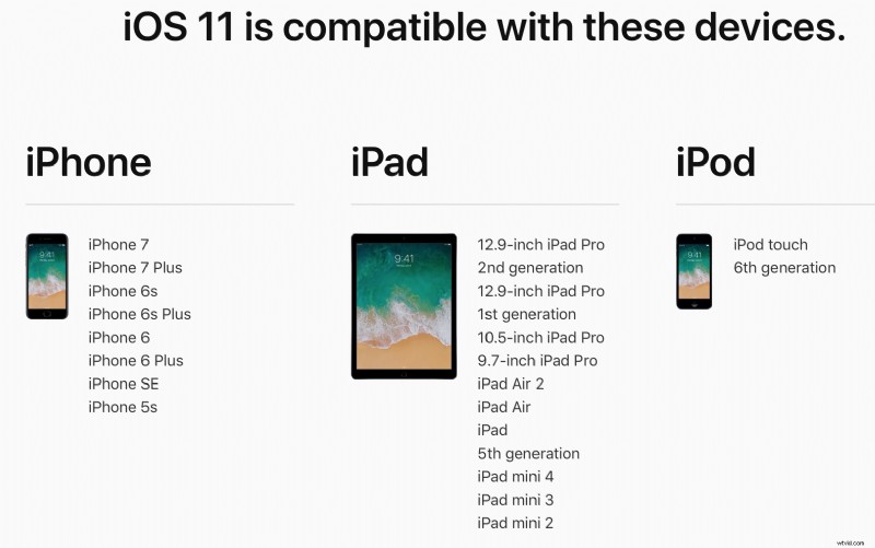 iOS 11 Compatible Devices: Full List of Supported iPhone, iPad & iPod Touch Models