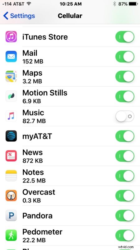 Stop iPhone Music from Auto-Playing via Car Bluetooth: Easy Fix