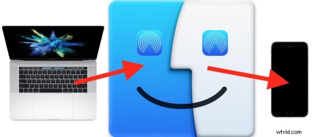 How to AirDrop Files from Mac to iPhone or iPad: Easy Step-by-Step Guide