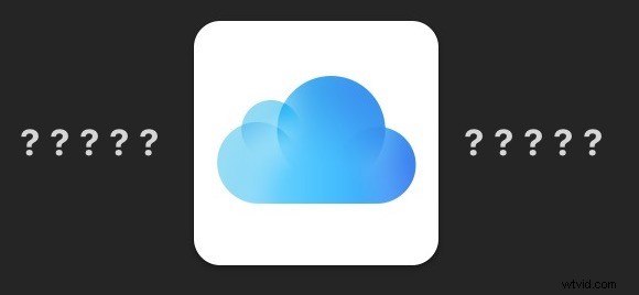 How to Find iCloud Settings on iPhone & iPad: Easy Step-by-Step Guide