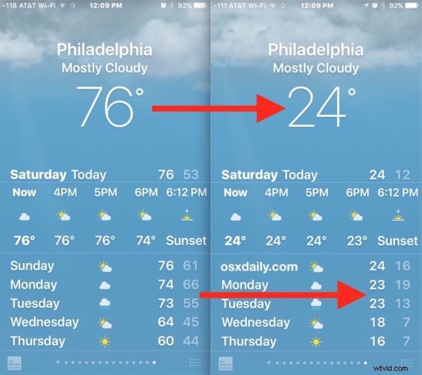 How to Easily Switch iPhone Weather from Fahrenheit to Celsius: Step-by-Step Guide