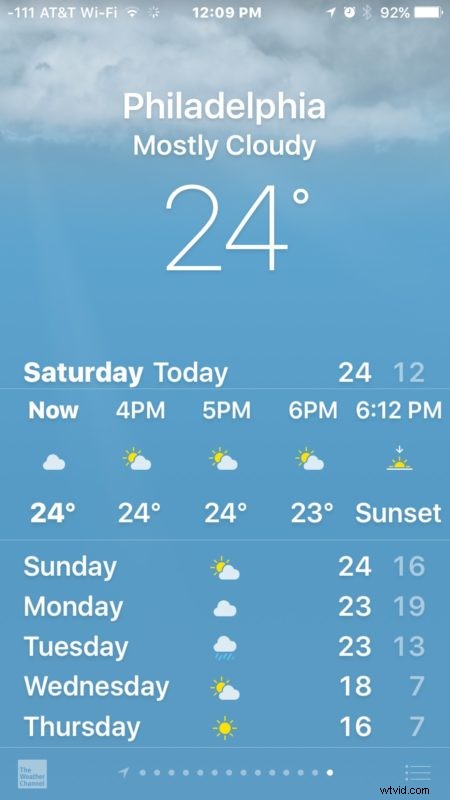 How to Easily Switch iPhone Weather from Fahrenheit to Celsius: Step-by-Step Guide