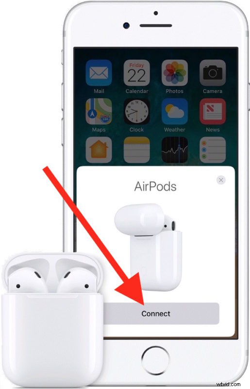 How to Seamlessly Set Up AirPods with iPhone or iPad: Step-by-Step Guide