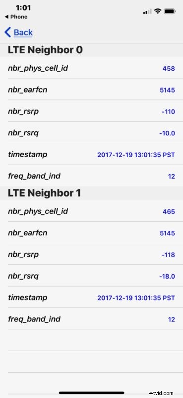How to Access Field Test Mode on iOS 13, iOS 12 & iPhone 11, XS, XR, X
