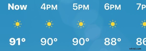 How to Check UV Index for Any Location on iPhone – No Extra Apps Needed