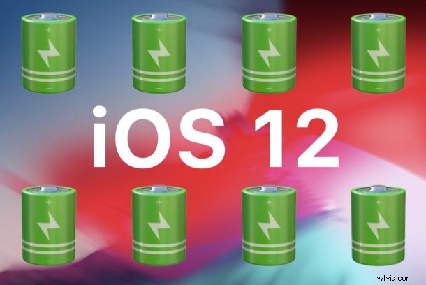 iOS 12 Battery Draining Fast? 12 Proven Tips to Boost iPhone & iPad Battery Life