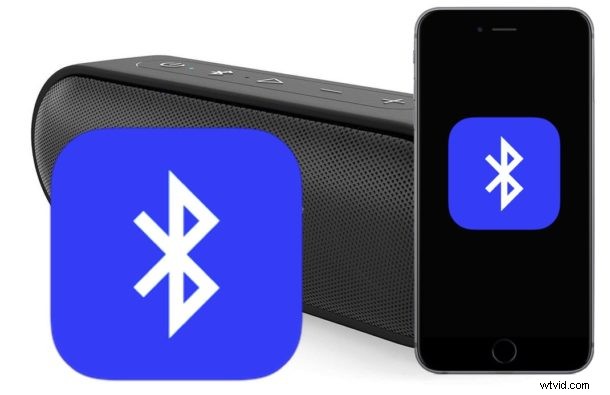 Easy Step-by-Step Guide: Connect Bluetooth Speakers to iPhone or iPad