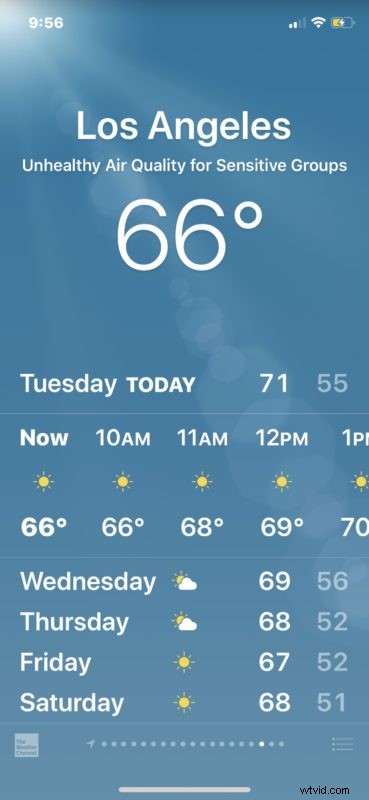 How to Check Air Quality Index (AQI) on iPhone Using the Weather App