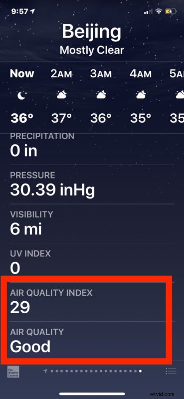 How to Check Air Quality Index (AQI) on iPhone Using the Weather App