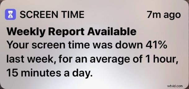How to Quickly Disable Screen Time Weekly Report Notifications on iPhone & iPad