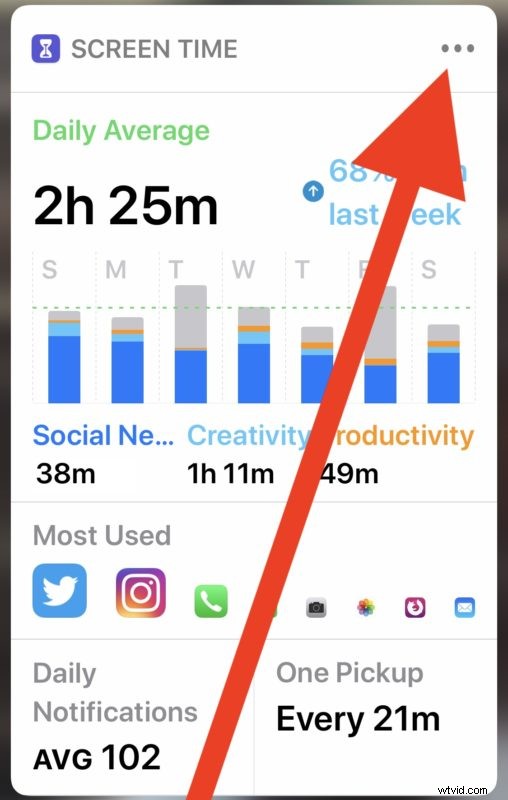 How to Quickly Disable Screen Time Weekly Report Notifications on iPhone & iPad