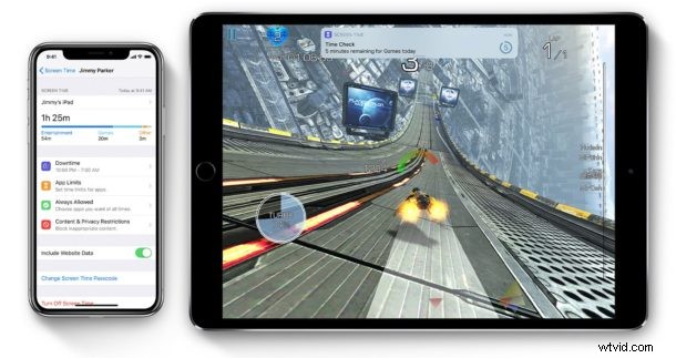 How to Easily Disable Screen Time Passcode on iPhone or iPad