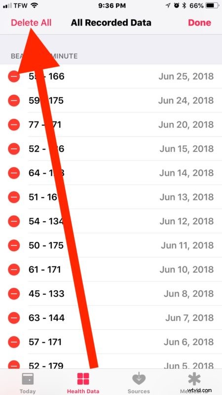 Step-by-Step Guide: Delete Health App Data on iPhone (iOS 12 & Earlier)