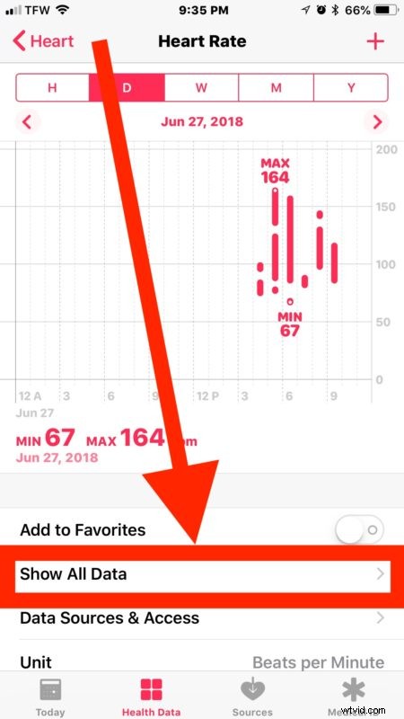 Step-by-Step Guide: Delete Health App Data on iPhone (iOS 12 & Earlier)
