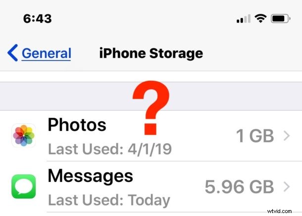 iPhone Photos in Storage But Missing from App? Why This Happens & How to Fix