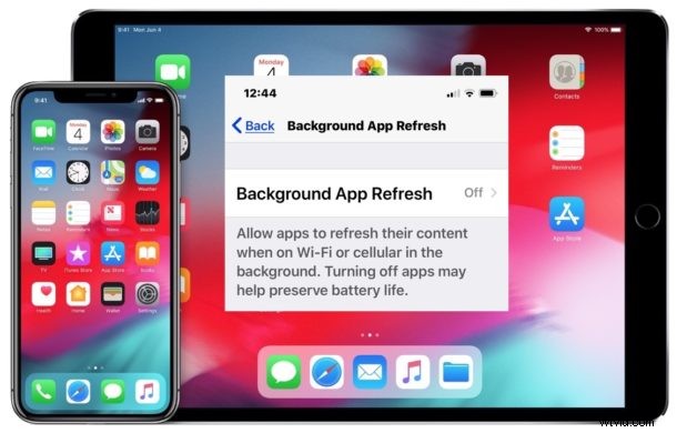 How to Disable Background App Refresh on iPhone & iPad: Save Battery & Boost Privacy
