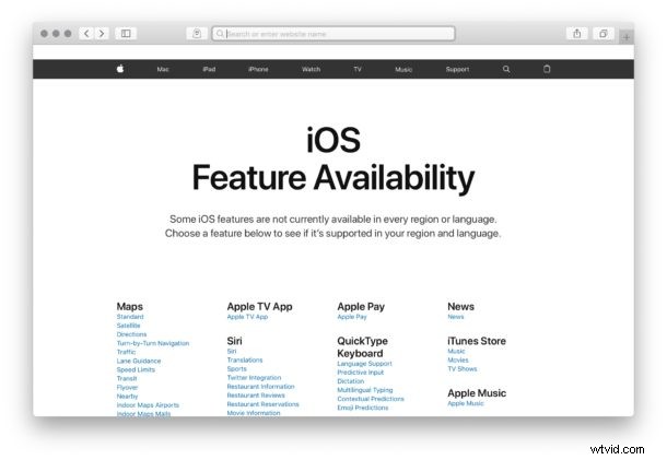 How to Check iOS Feature Availability by Country: Essential Guide for iPhone & iPad