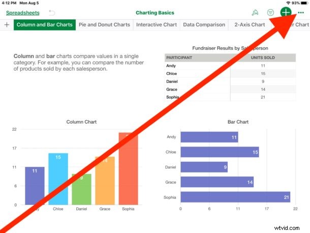 How to Convert Numbers Files to Excel on iPad or iPhone: Step-by-Step Guide