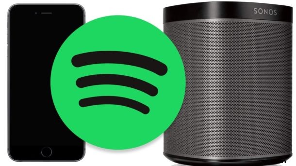 How to Stream Spotify from iPhone to Sonos Speakers: Easy Guide Without the App