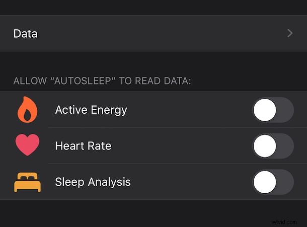 Manage iPhone Health Data Privacy: View & Control App Access Permissions