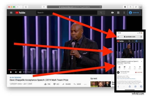 Seamlessly Handoff Safari Tabs from Mac to iPhone: Step-by-Step Guide