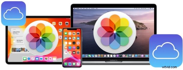 How to Set Up iCloud Photos on iPhone and iPad: Step-by-Step Guide