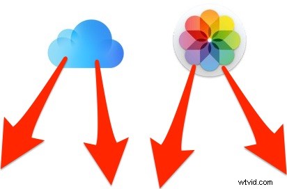 How to Set Up iCloud Photos on iPhone and iPad: Step-by-Step Guide
