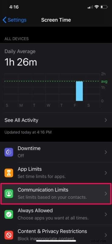 How to Set Communication Limits on iPhone & iPad Using Screen Time: Parental Guide
