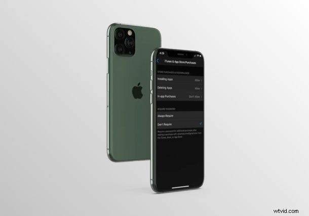 How to Disable In-App Purchases on iPhone & iPad Using Screen Time – Simple Guide