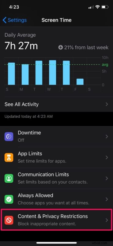 How to Disable In-App Purchases on iPhone & iPad Using Screen Time – Simple Guide