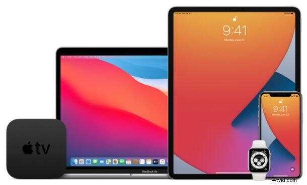How to Join iOS 14 & iPadOS 14 Public Beta: Free Step-by-Step Guide for iPhone & iPad