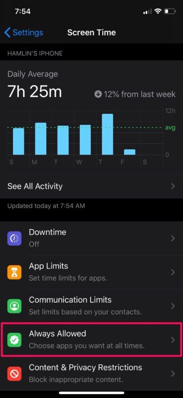 How to Allow Specific Apps During Screen Time Downtime on iPhone & iPad