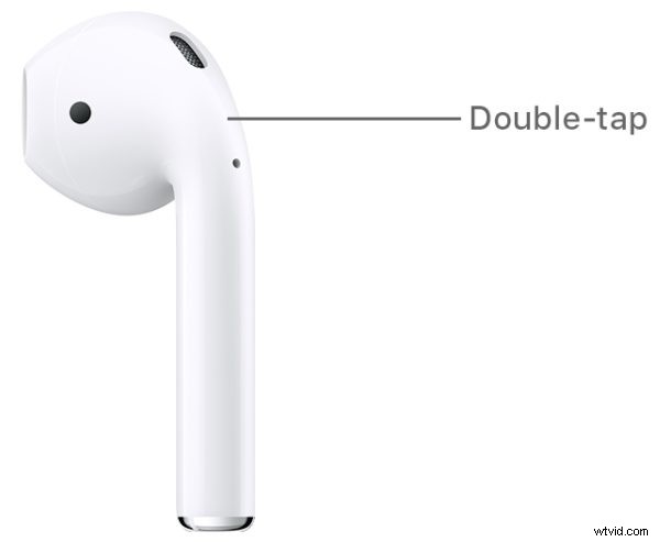 Hands-Free Siri Mastery: Control AirPods & AirPods Pro with Voice Commands