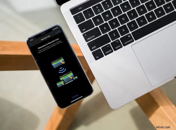 Effortlessly Share Keynote Presentations Live from iPhone & iPad: Complete Guide