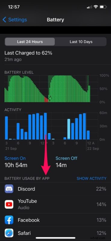 iOS 14 Battery Draining Fast? Proven Causes and Fixes to Restore Battery Life