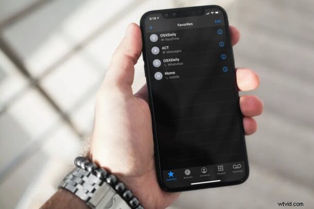 How to Quickly Add Contacts to Favorites on iPhone: Speed Dial Guide