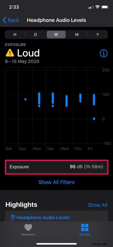 Protect Your Hearing: Monitor Headphone Volume with iPhone s Built-in Decibel Meter