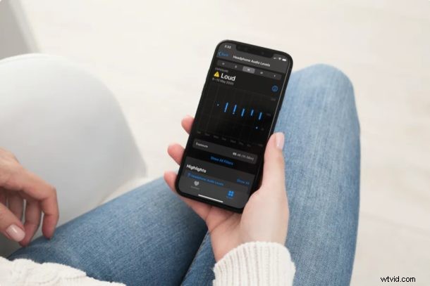 Protect Your Hearing: Monitor Headphone Volume with iPhone s Built-in Decibel Meter