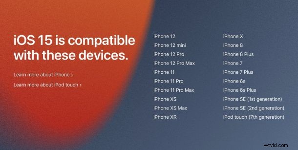 iOS 15 Compatibility: Full List of Supported iPhone Models