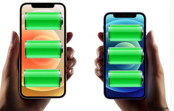 Fix iOS 14.6 Battery Drain: 8 Proven Tips to Boost Battery Life