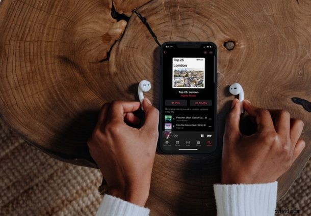 Discover Top Apple Music Songs in Your City: New City Charts Guide