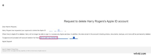 How to Safely Remove a Child Account from Apple Family Sharing: Proven Workarounds
