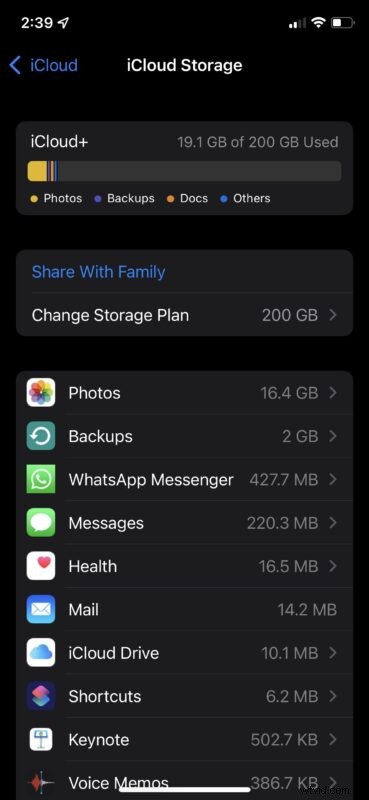 Discover the 15 Best iOS 15 Features for iPhone and iPad Today