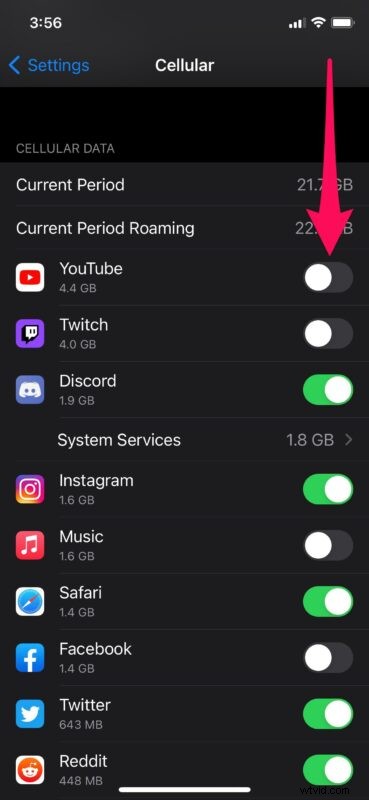 How to Disable Cellular Data for Apps on iPhone & iPad: Save Data Effortlessly