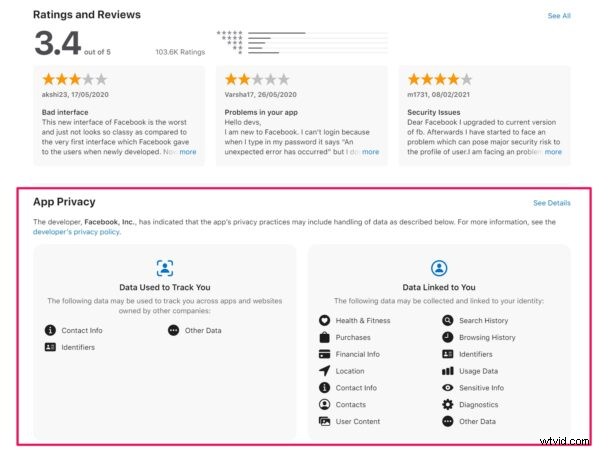 How to Check App Privacy Reports on iPhone, iPad, Mac, and PC: Protect Your Data