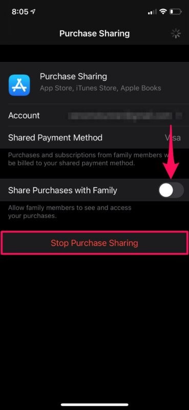 How to Share App Purchases with Family on iPhone & iPad: Easy Family Sharing Guide