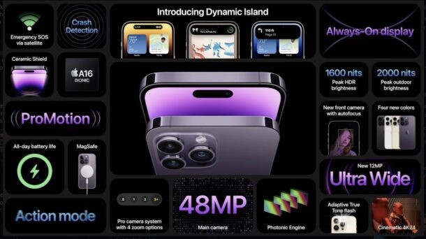 Apple Unveils iPhone 14 Pro & Pro Max: 48MP Camera, Always-On Display & More