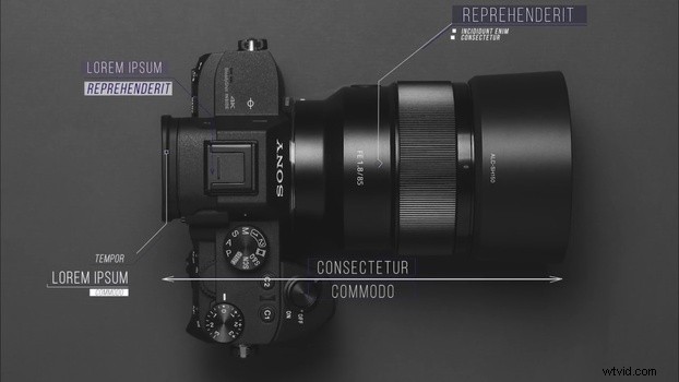 Professional Premiere Pro & After Effects Templates to Skyrocket Your Audience Growth