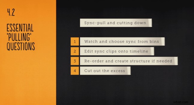 Inside The Edit: The World s First End-to-End Online Resource for Mastering Video Editing